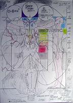 virtruvian man body diagram of brain