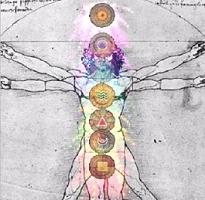 chakra energy system of human body