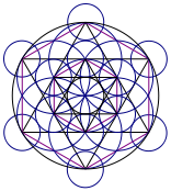 sacred geometry of the merkaba energy field