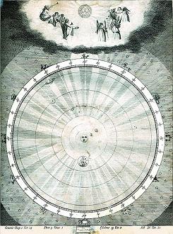 Esoteric Occult drawing of cosmological universe