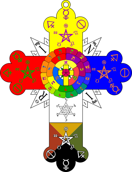 Rosicrucianism Rose Cross Symbol